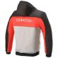 BLOUSON TEXTILE HOMME ALPINESTARS RACEDAY LIGHT PARKA