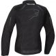 BLOUSON FEMME BERING LADY TWIST