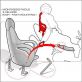 Siege pour Enfant Givi S650