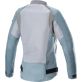 Blouson Alpinestars Eloise V2 Women's Air