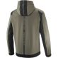 Blouson Ixon Section