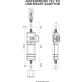 Adaptateur 12V vers USB étanche Quad Lock